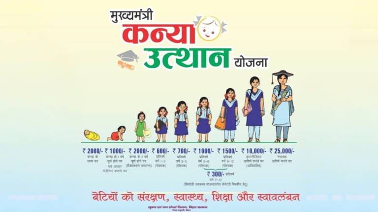 Kanya Utthan yojana