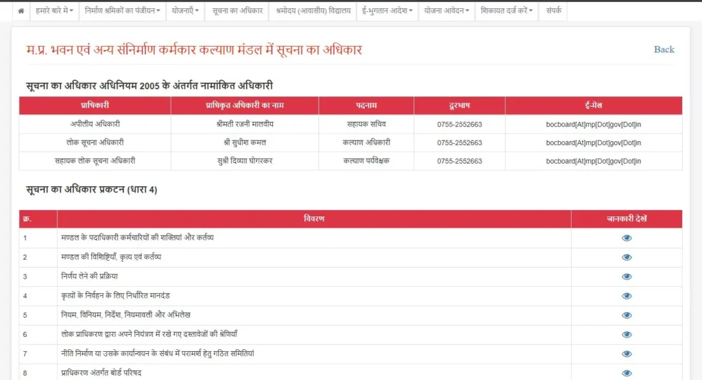 मुख्यमंत्री मजदूर सुरक्षा योजना के लिए पात्रता मानदंड - Eligibility Criteria for Mukhyamantri Mazdoor Suraksha Yojana